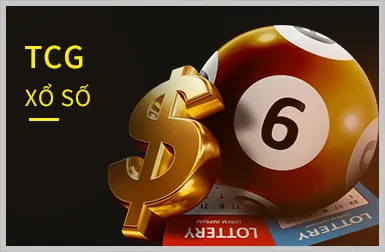 Cấp độ VIP Đồng goplay06