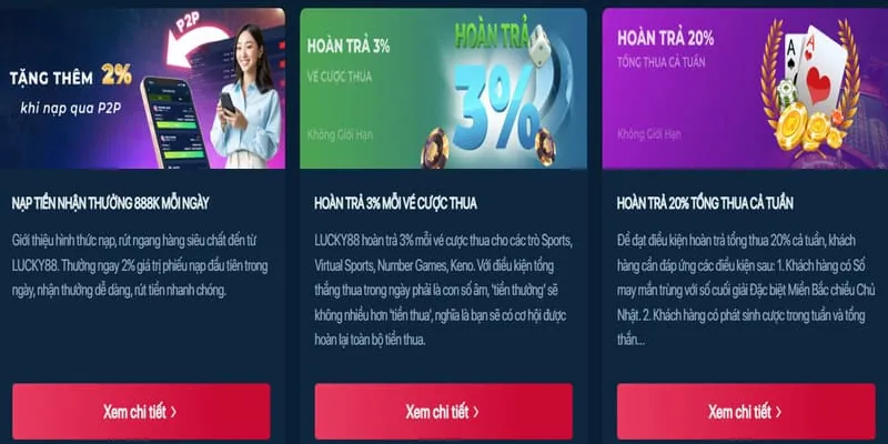 Hoàn trả thể thao hàng tuần tại goplay06
